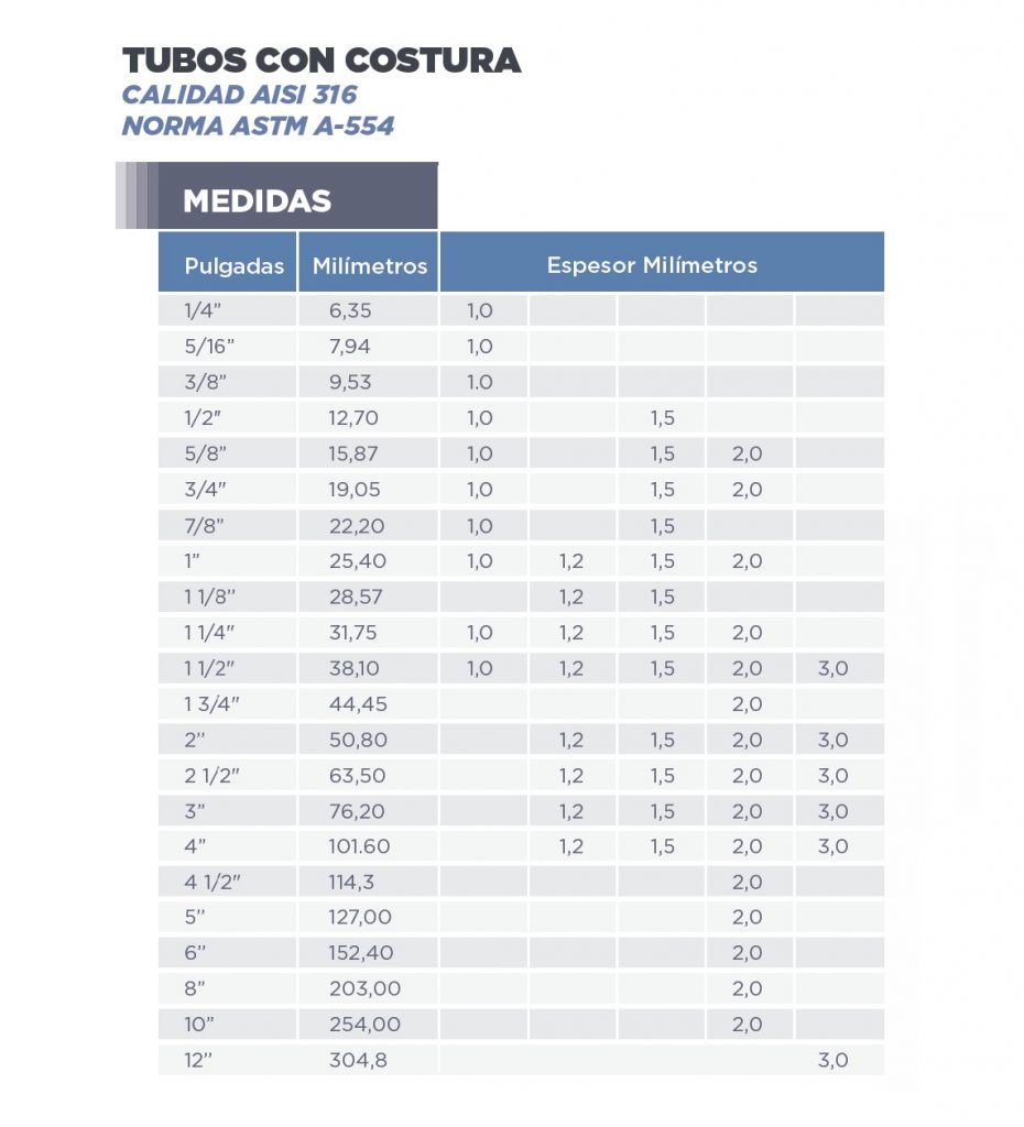 tubos con costura